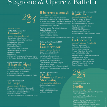 Il Teatro Massimo Bellini allunga il passo e presenta le prossime stagioni fino all’inaugurazione 2025